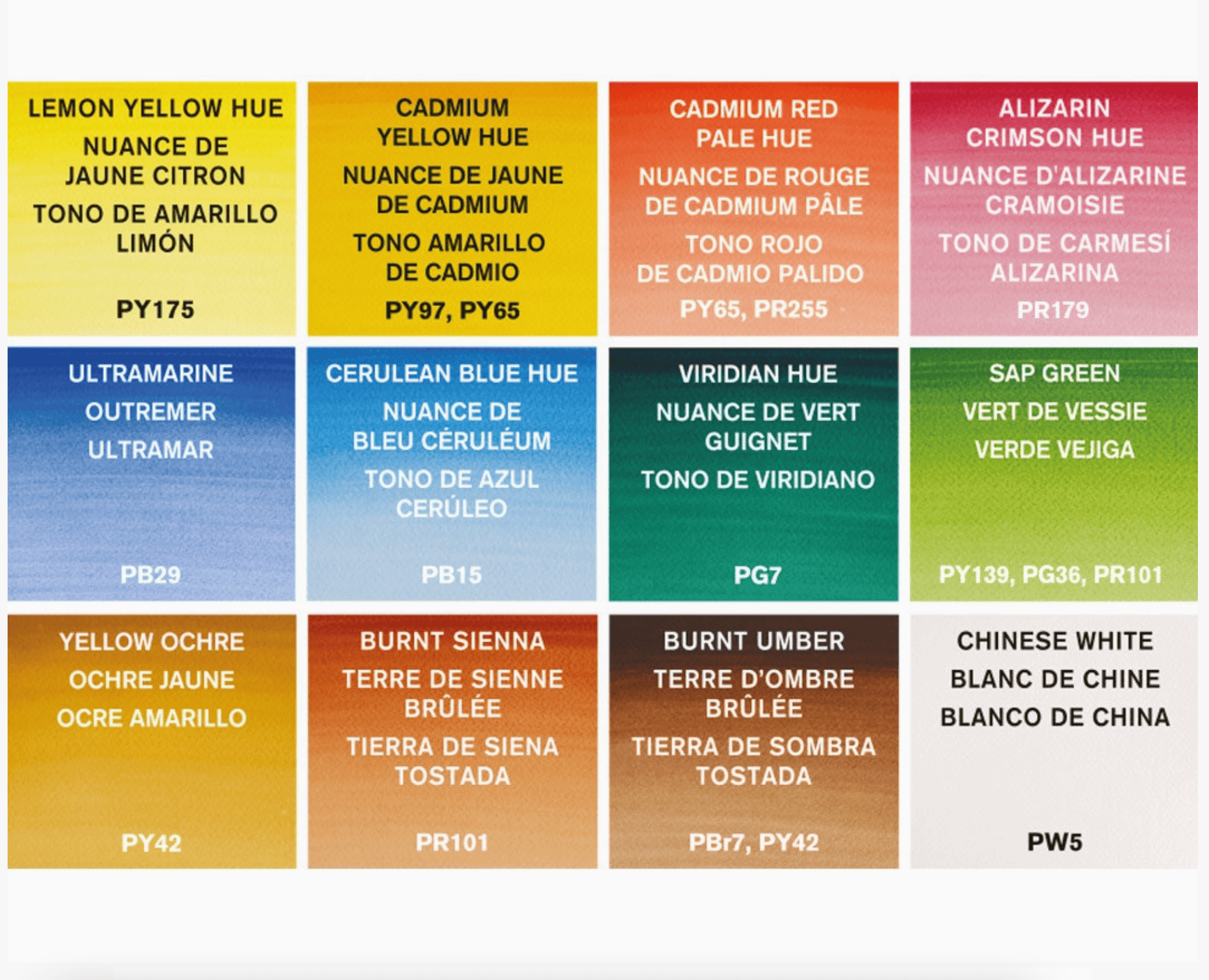 Colour swatches of the 12 Cotman watercolour half pans with pigment names